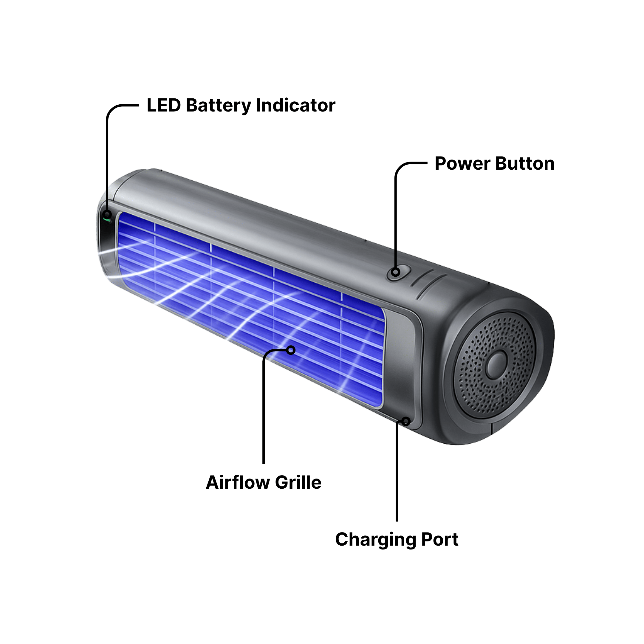 Schéma annoté du Froza Cooler — panneau de commande LED, grille de ventilation, cœur TurboCool™ et batterie rechargeable.